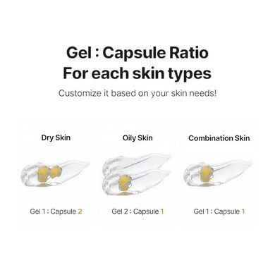 Sungboon Editor Deep Collagen Retinol Power Boosting Capsule Cream &ndash; крем-бустер з капсулами ретинолу та колагену