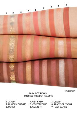 Colourpop Baby Got Peach - палетка тіней