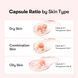 VT Cosmetics Azelaic Acid Care Capsule Cream &ndash; капсульний крем з азелаїновою кислотою 4 з 4