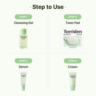 Torriden BALANCEFUL Skin Care Trial Kit – набір мініатюр для чутливої шкіри
