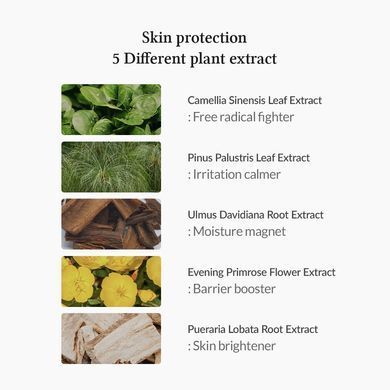 Dr.Althea 15% calamine Spot Powder &ndash; пудра проти прищів з каламіном 15%