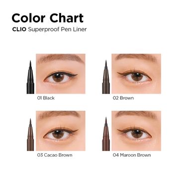 CLIO Superproof Pen Liner – стійка підводка-маркер для очей