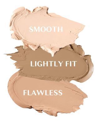 The Saem Cover Perfection Triple Pot Concealer &ndash; палетка консилерів