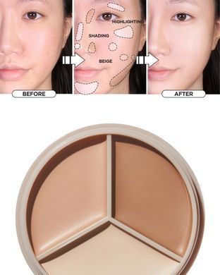 The Saem Cover Perfection Triple Pot Concealer &ndash; палетка консилерів