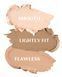 The Saem Cover Perfection Triple Pot Concealer &ndash; палетка консилерів 4 з 5