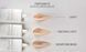 Cell Fusion C Skin Blemish Balm Intensive &ndash; BB крем для маскування почервонінь і висипань 4 з 4