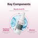 NINELESS Molecule-Clear 5% Glycolic Acid Serum &ndash; сироватка-пілінг для покращення текстури шкіри з гліколевою кислотою 5% 2 з 2