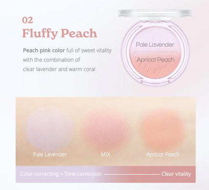 Peripera Pure Blushed Custom Cheek – рум'яна