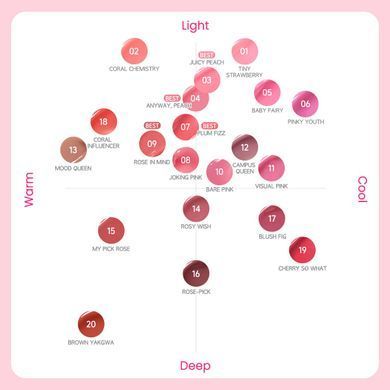 Peripera Ink Mood Glowy Tint &ndash; сяючий тінт для губ