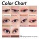 CLIO Pro Eye Palette #15 Spring Sunshine on Canvas – палетка тіней 4 з 5
