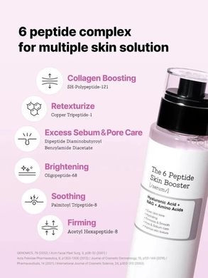 Cosrx The 6 Peptide Skin Booster Serum – сироватка з 6 видами пептидів