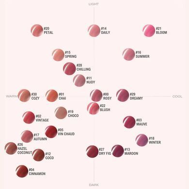 BBIA Glow Tint &ndash; сяючий тінт для губ