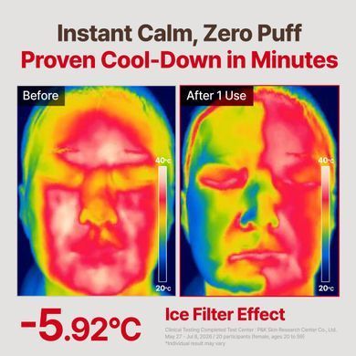 Tage Vitamin K Caffeine Cool-Down Gel Cream &ndash; гель-крем для заспокоєння і охолодження шкіри з вітаміном К