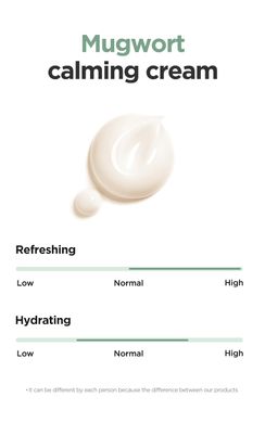 Isntree Mugwort Calming Cream — крем для чутливої шкіри з екстрактом полину