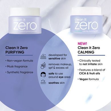 Banila Co Clean it Zero Calming Cleansing Balm &ndash; заспокійливий гідрофільний бальзам