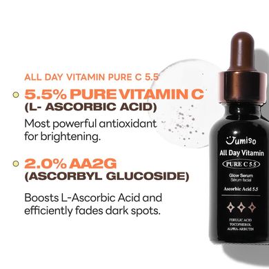 Jumiso All Day Vitamin Pure C 5.5 Glow Serum – сироватка з вітаміном С 5.5%