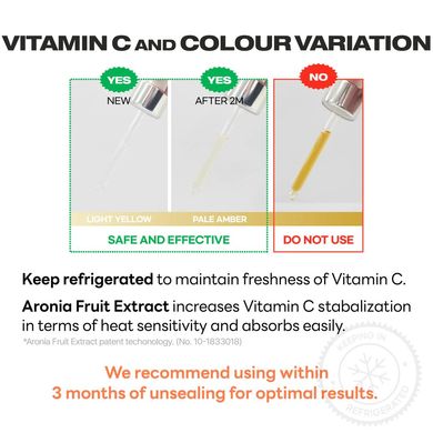 Jumiso All Day Vitamin Pure C 5.5 Glow Serum – сироватка з вітаміном С 5.5%