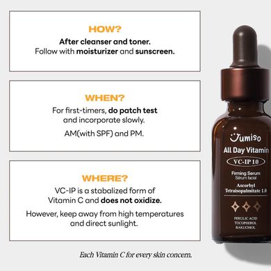 JUMISO All Day Vitamin VC-IP 1.0 Firming Serum – сироватка для пружності шкіри з бакучіолом