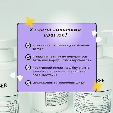 Logically, Skin ACNE Cleanser &ndash; очищуючий гель проти акне для обличчя і тіла