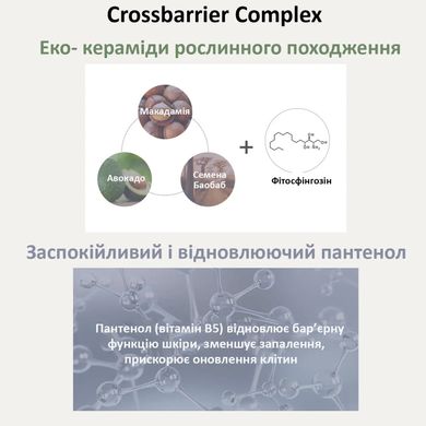 Needly Crossbarrier Cream – крем для зміцнення захисного бар'єру з керамідами та пантенолом