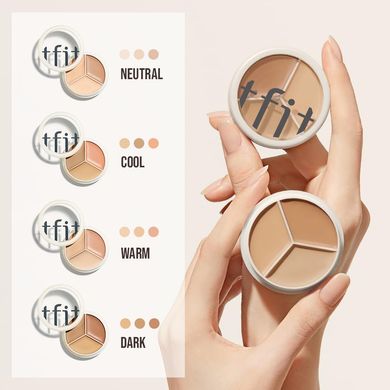 TFIT Cover Up Pro Concealer – палетка консилерів