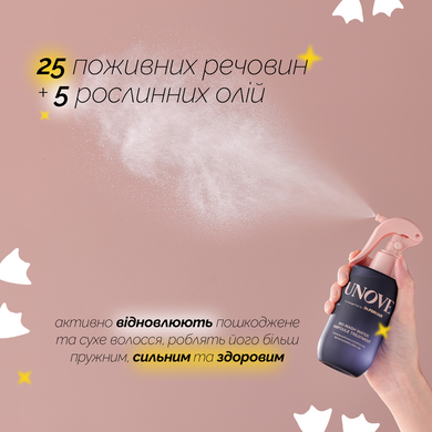 UNOVE No-Wash Water Ampoule Treatment – незмивний спрей-догляд для захисту і відновлення пошкодженого волосся