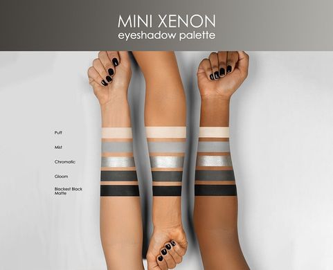 Natasha Denona Mini Xenon Palette — палетка тіней