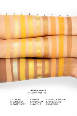 Colourpop UH-HUH HONEY - палетка тіней