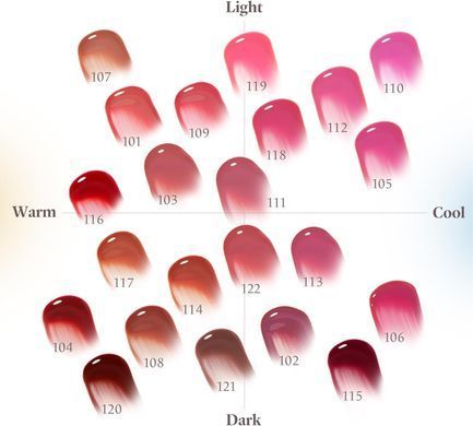 LAKA Fruity Glam Tint &ndash; сяючий тінт для губ