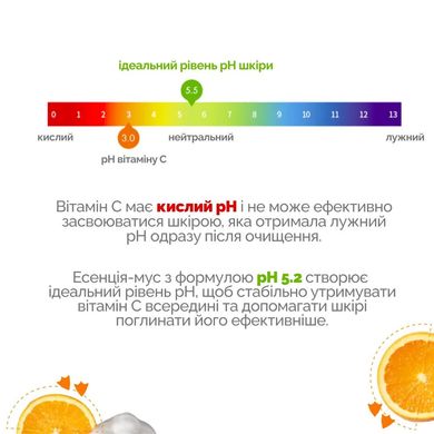 Dr.Ceuracle Pure Vc Mellight Boosting Essence – есенція у форматі мусу з вітаміном С та антиоксидантами